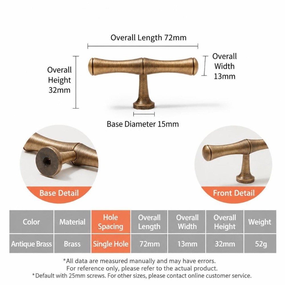 Unique Furniture Hardware Pulls - Puxadores de Porta de Armário em